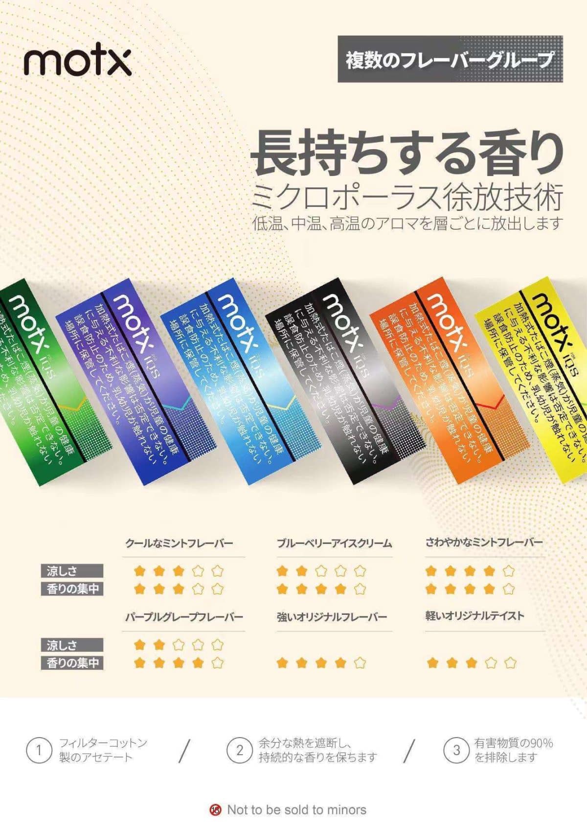 日本進口MOTX加熱煙1條10包