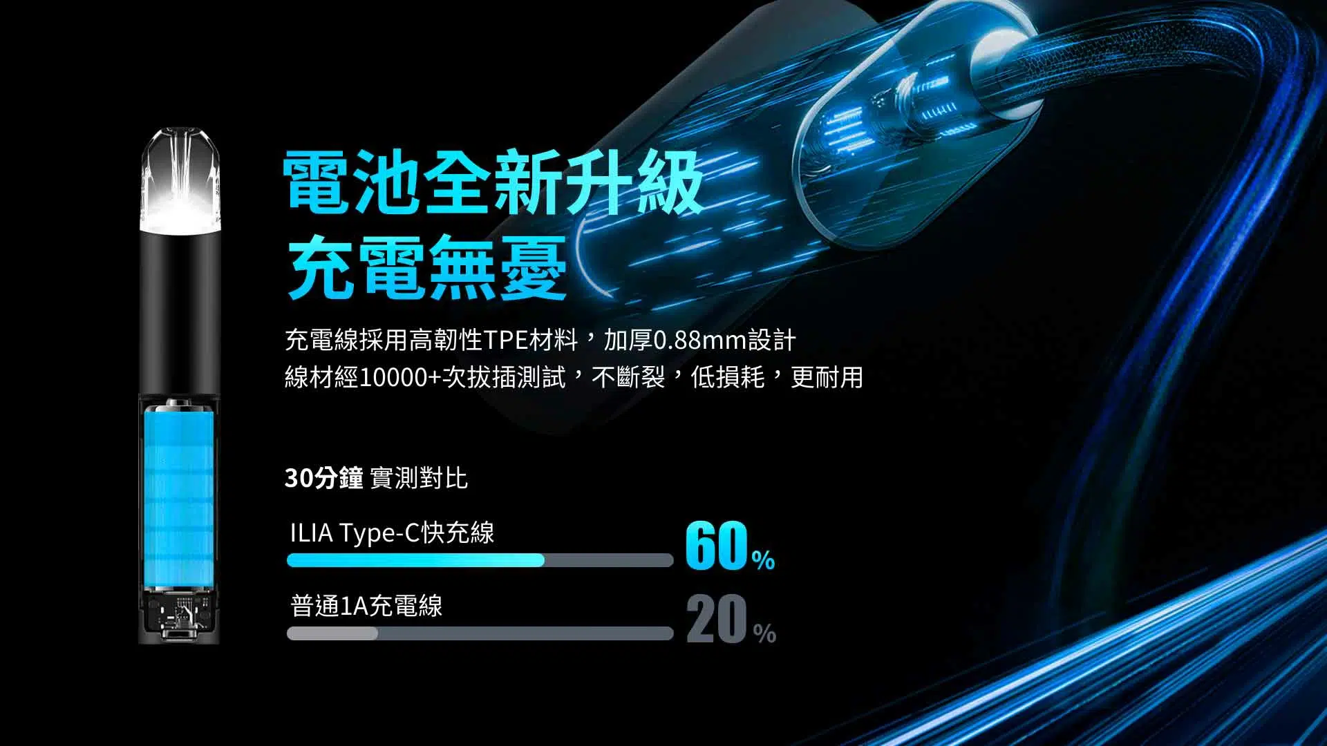 哩亞煙彈1代3顆裝2