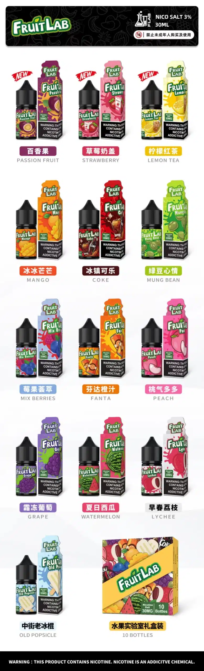fruitlab-scaled-1